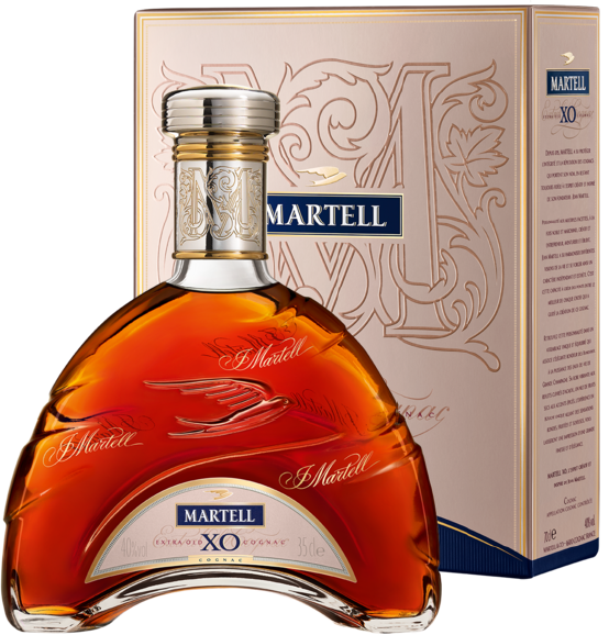 Martell